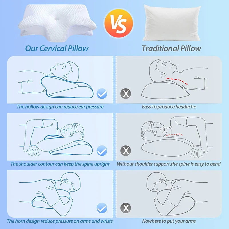 Nuvell® contouer relief pillow
