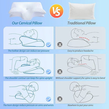 Nuvell® contouer relief pillow