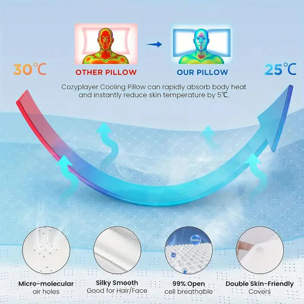 Nuvell® Contour Pillowws 2.0: Elevated & Enhanced Thickness
