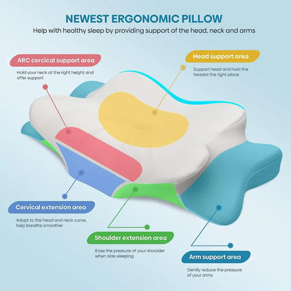 Nuvell®  Ultra Contour Relief Pillow